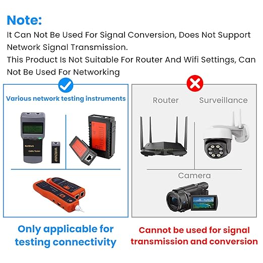 4PCS F-Type Female to RJ45 Male Coaxial Converter Ethernet Adapter, Coax Straight Connector for Cable Line Tester Monitor Digital Signal Compatible, Black