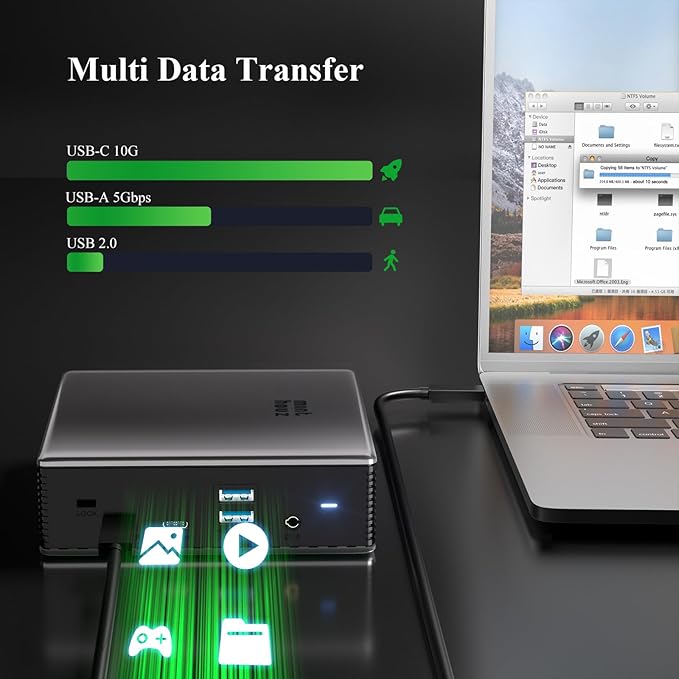 Minthouz USB C Docking Station for Laptop, Triple 4K Display with Dual DisplayPort & HDMI,140W Power Delivery, 10Gbps USB A/C Ports, Gigabit Ethernet, Audio/Mic USB C Hub for MacBook,Dell,HP,Surface