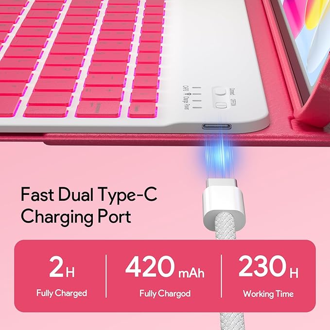 YBING for iPad A16 Case with Keyboard /11th Gen (2025) & iPad 10th Gen 10.9” (2022), 7-Color Backlit Detachable Keypad, 360° Rotating Magnetic Cover with Pencil Holder (Watermelon Red)
