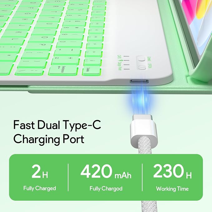 YBING Keyboard Case for iPad 10th Gen 10.9 inch(2022) & 11th Gen(A16, 2025), 7-Color Backlit Detachable Keypad & Rotatable Magnetic Case with Pencil Holder (Green)