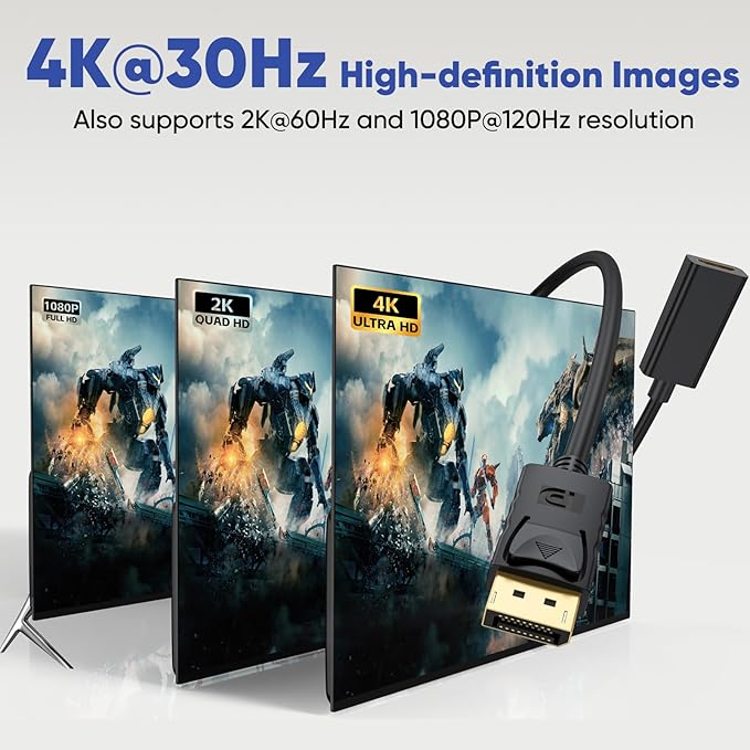 4K DisplayPort to HDMI Adapter 10 Pack, Display Port DP Male to HDMI Female Converter (Uni-Directional) Compatible with Laptop/Computer/AMD/NVIDIA, Monitor/HDTV/Projector