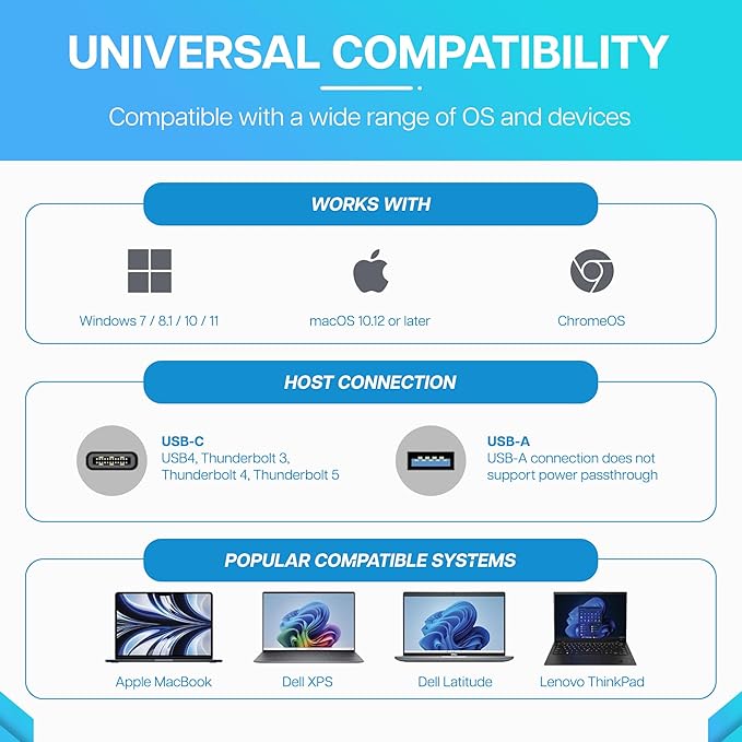 VisionTek VT1200DL USB-C Docking Station Dual 4K – 2X HDMI, 2X DisplayPort, 100W Power Passthrough, Universal Laptop Dock for Windows, MacBook, Chromebook