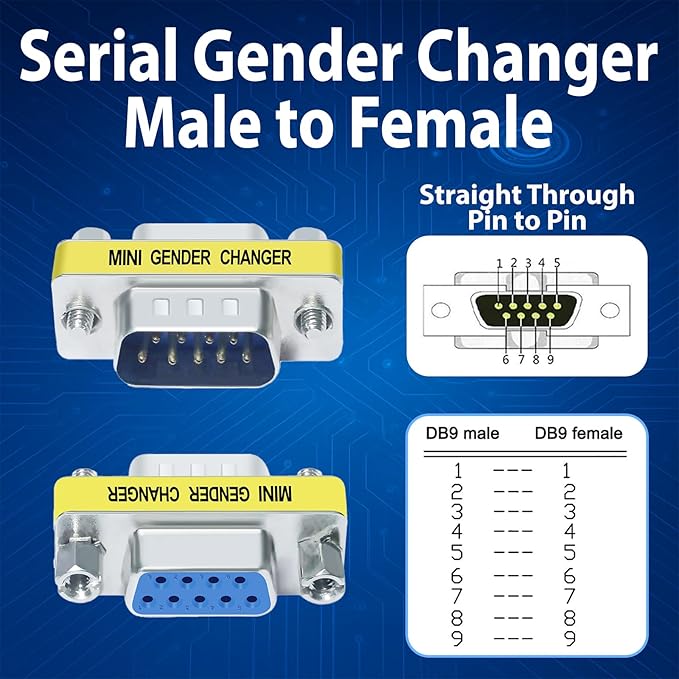 Cyberguys DB9 Gender Changer 3-Pack – Serial Adapter Set Includes DB9 Female to Female, Male to Male, and Male-to-Female – Slimline RS232 Connector Adapter for PC, Modem, POS, Router, Switch, Printer