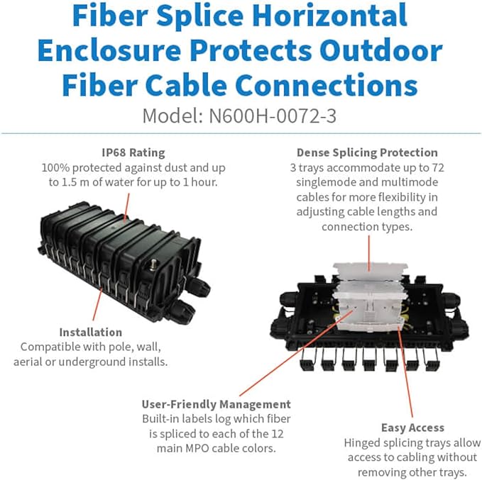 Eaton Tripp Lite Fiber Optic Splicing Enclosure, Horizontal Box, 72 Fiber Capacity Single Mode & Multimode, 3 Cable Trays, Outdoor IP68 Rated, Lifetime Manufacturer's Warranty (N600H-0072-3)