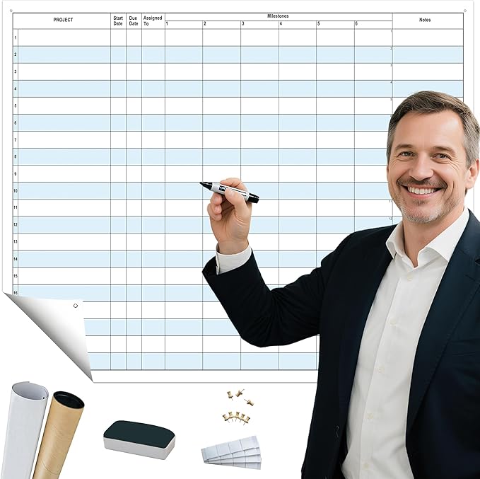 Large Dry Erase Project Planner for Tracking Milestones, 24x36 Inch Erasable Project White Board for Wall, Reusable Visual Milestone Tracker Poster Planning Status & Progress of Projects