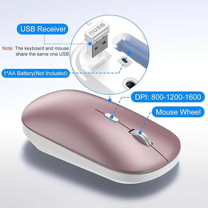 Wireless Keyboard and Mouse Combo, Full Size Keyboard and Mouse, Long Battery Life, Optical Mouse, 2.4G Lag-Free Cordless Mice Keyboard Set Ultra Slim Design for Computer, Laptop, PC, Windows (Pink)