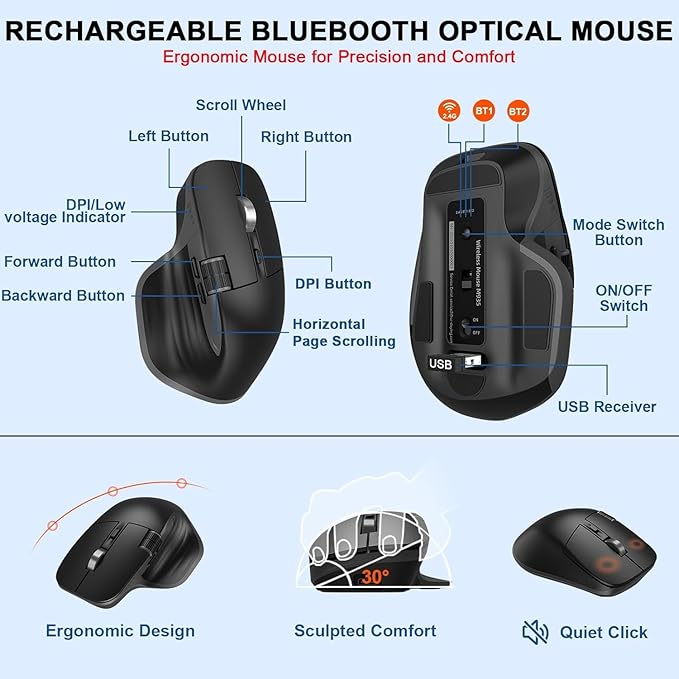 Ergonomic Wireless Keyboard Mouse, Wave Key Bluetooth/2.4G Split Design Ergo Keyboard Mouse Combo with Cushioned Palm Rest, Multi-Device, Rechargeable, for Multi-OS, Windows/Mac