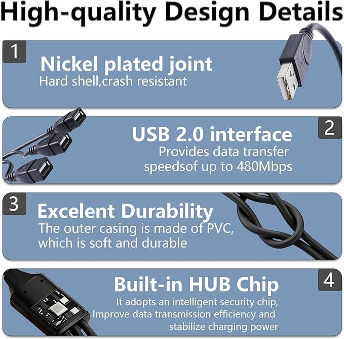 USB Splitter (1Ft),USB Male to 3 Female 1 in 3 Out Y Splitter Charging Cable Portable USB 2.0 Hub for PC Laptop MacBook Keyboard PS5 Flash Drive LED Etc
