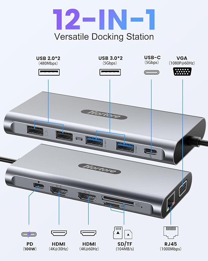 USB C Docking Station, 12-in-1 USB C Hub Dual Monitor with 2 HDMI, VGA, RJ45, 100W PD, USB-C Data, 2 USB 3.0, 2 USB 2.0, SD/TF Card Reader, for MacBook/Dell/HP/Lenovo