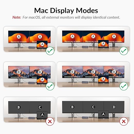 AV Access 8K KVM Switch 3 Monitors 2 Computers, Laptop + Desktop KVM Docking Station, 100W PD, GbE, 2xUSB 3.2 10Gbps USB-C Hub, SD Reader & Remote Switcher for HP, Dell, Chromebook, PC, and More