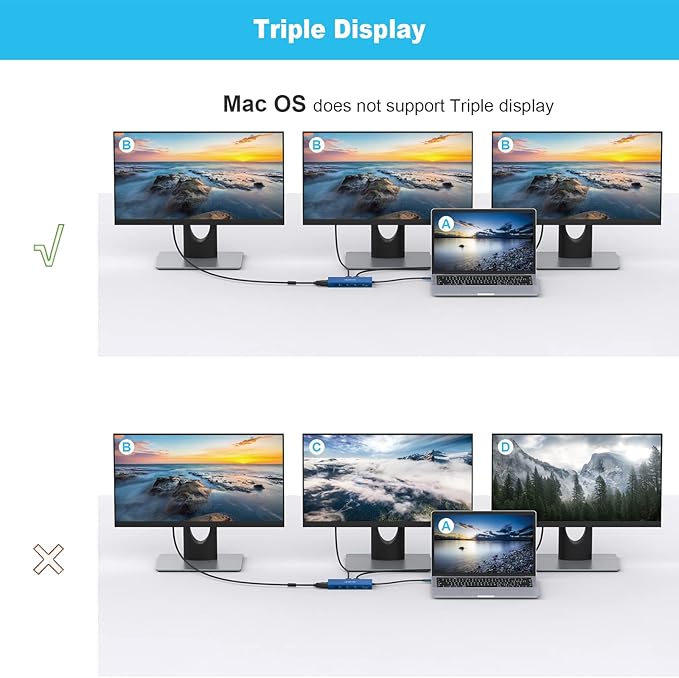 Laptop Docking Station HOPDAY 12 in 1 Triple Display Thunderbolt 3 USB C Hub Dual HDMI Multiport Adapter with VGA+Ethernet+100W PD + USB-C+4 USB+SD/TF Dock for Dell/HP/Lenovo/MacBook Pro