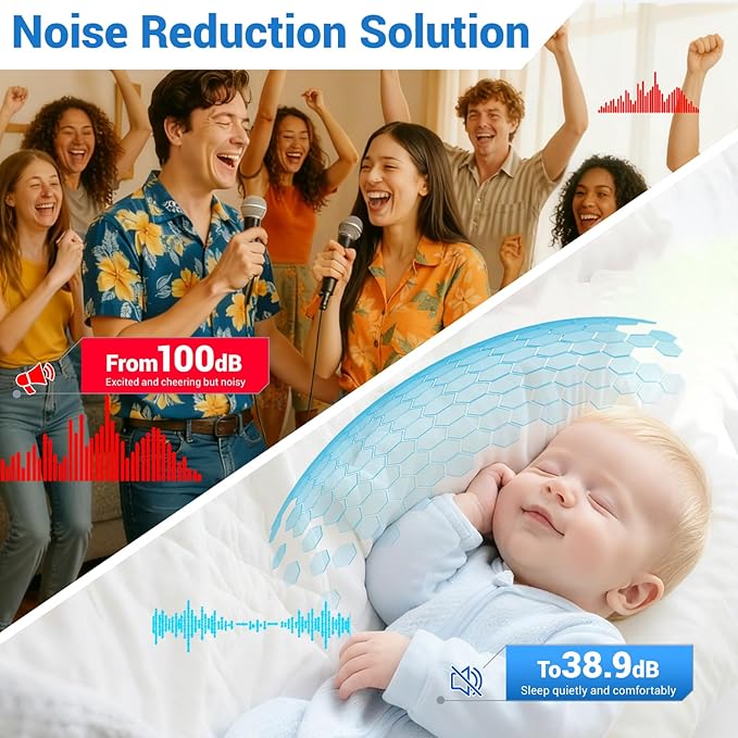 10 Pack Acoustic Panels,48"*24"*0.47"Self-Adhesive Soundproof Wall Panels,High Density Sound Proof panels for Walls, Office, Reccording Studio, Home,Ceiling- Camel