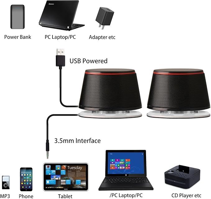 Sanyun SW102 Computer Speakers, 5Wx2, Deep Bass in Small Body, Stereo 2.0 USB Powered 3.5mm Aux Multimedia Speakers, Built-in Bottom Bass Radiators, PC Laptop Desktop Speakers, Black