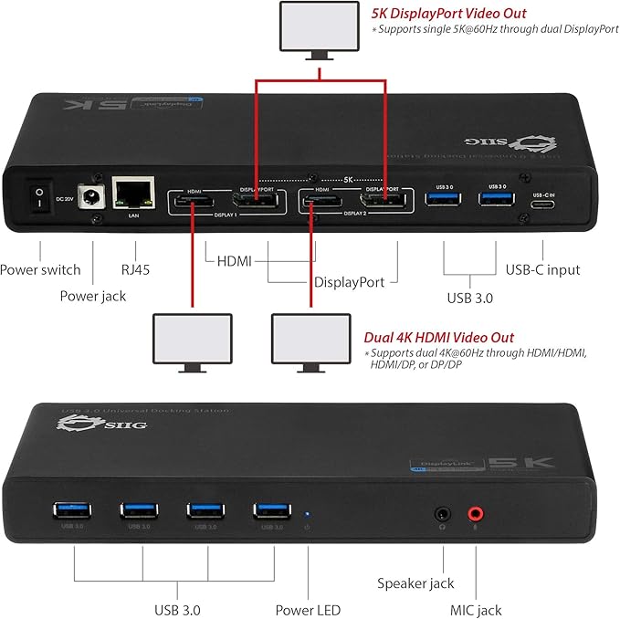 SIIG USB Type C 4K Dual Monitor Docking Station - Dual 4K@60HZ or Single 5K@60Hz Video Laptop Dock - Thunderbolt 3 Compatible (2 HDMI, 2 DisplayPort Outputs, Gigabit Ethernet, 6 USB 3.0 Ports)