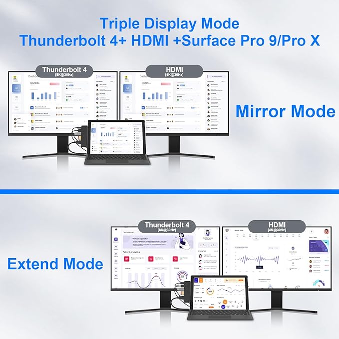 Surface Pro 9 Accessories, Surface Pro 9 Docking Station with 4K HDMI, USB-C Thunderbolt 4 (8K@30Hz Display+40G Data+100W Power), 2 USB 3.0, 3.5mm Audio, SD/TF Card Slot for Surface Pro 9/10/11/X