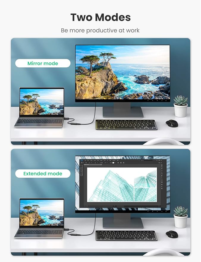 UGREEN DisplayPort to HDMI Adapter 4K@60Hz DP to HDMI Male to Female Converter Video Display Cord Compatible with AMD NVIDIA Dell HP PC Laptop HDTV Monitor Projector Computer