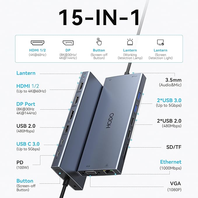 USB C Docking Station Dual Monitor for Dell HP, Laptop Docking Station 3 Monitors 15-in-1 USB C Hub Dock with Dual 4K HDMI+8K DP +VGA+PD+Ethernet+6USB Ports+SD/TF+Audio,USBC Adapter Dongle for Surface