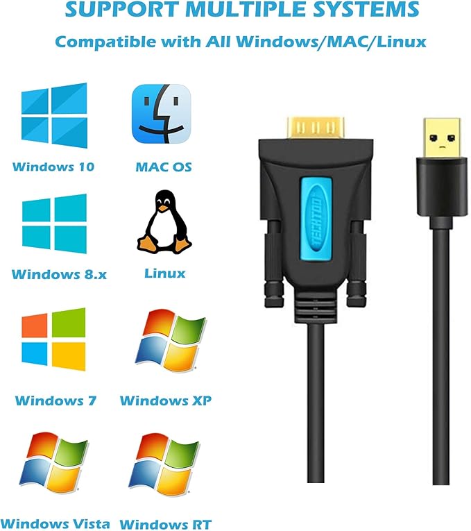 4 Port Professional FTDI CHIP USB to Serial RS232 DB9 Adapter Converter Serial Cable 9-Pin Male to Male with Thumbscrews (W/Thumbscrews, 4 RS232 Port)