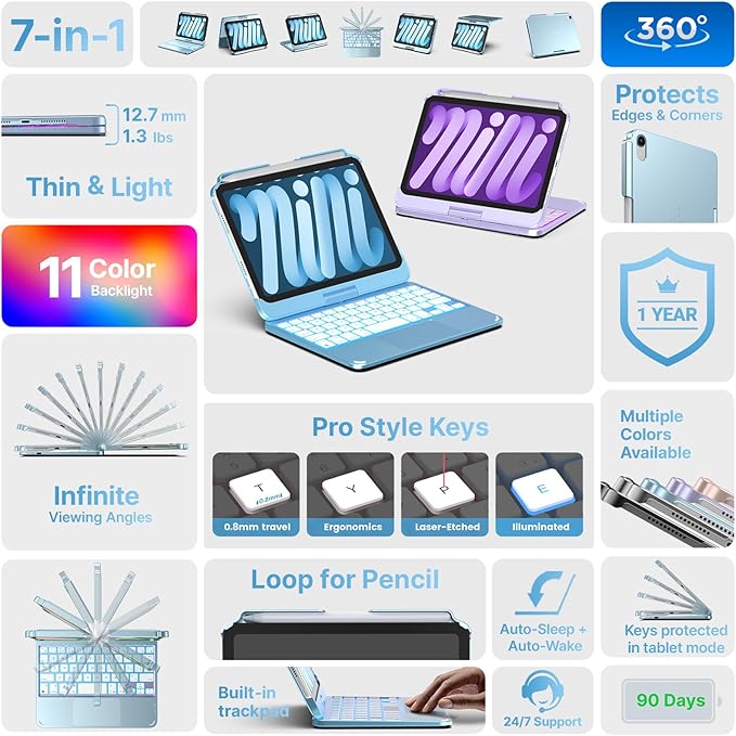 typecase Keyboard Case for iPad mini 7 (2024) & mini 6 (2021) - Wireless Case with Keyboard for iPad mini 7th 6th Generation 8.3" - 11 Colors Backlit Keyboard Cover with Trackpad - Light Blue