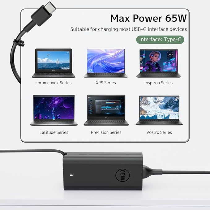 65W 45W USB Type C AC Adapter Fit for Dell XPS 12 13 7390 Chromebook 11 3000 Latitude 5000 7000 Series Laptop Charger, Inspiron 14 7425 7490 7415 7590 16 7620 7400 7300 XPS 2 in1 Power Supply Cord