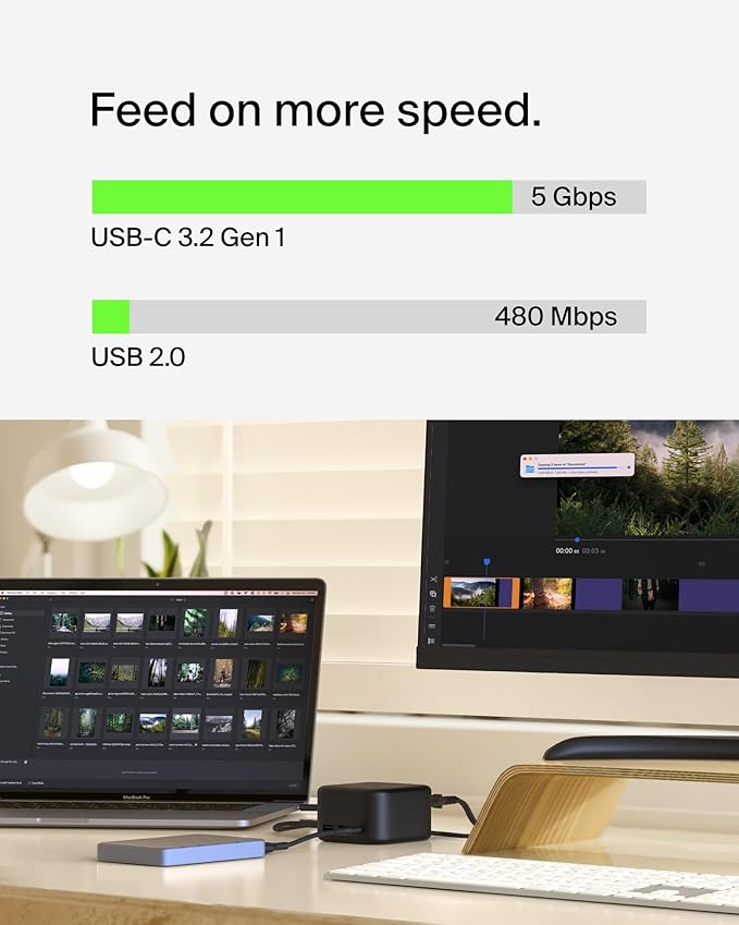 Belkin Connect USB-C 6-in-1 Core GaN Dock 130W, Multiport Docking Station w/ 96W PD to Peripherals, USB-C, USB-A, Gigabit Ethernet, & HDMI 4K Ports for Gaming, MacBook Pro, PC Laptops, & Chromebook