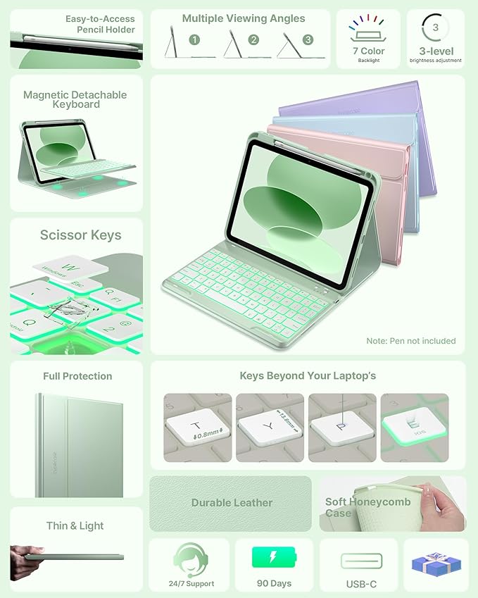 typecase Folio Keyboard Case for iPad 10th Gen 10.9 inch (2022) and iPad 11th (A16, 2025), Magnetic Wireless Detachable Keyboard, 7-Color Backlight, Thin & Light, Pencil Holder – Matcha Green