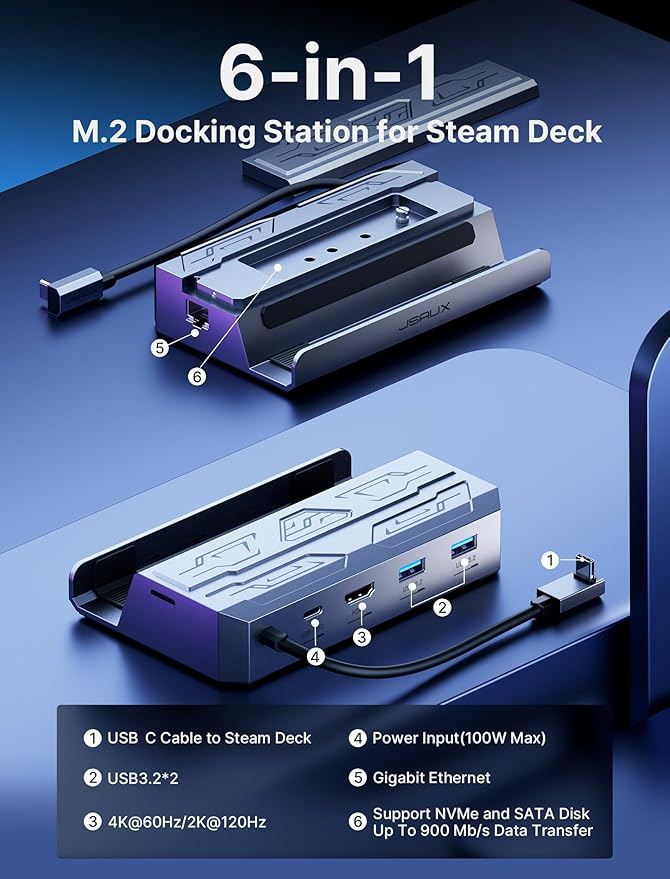 JSAUX Steam Deck Dock with 100W Charger, 6-in-1 M.2 Docking Station for Steam Deck/ROG Ally, 4K@60Hz HDMI, Gigabit Ethernet, PD 100W, 10Gbps USB A&C 3.2, M.2 Slot (Up to 2TB)-HB0604 (SSD Not Included)