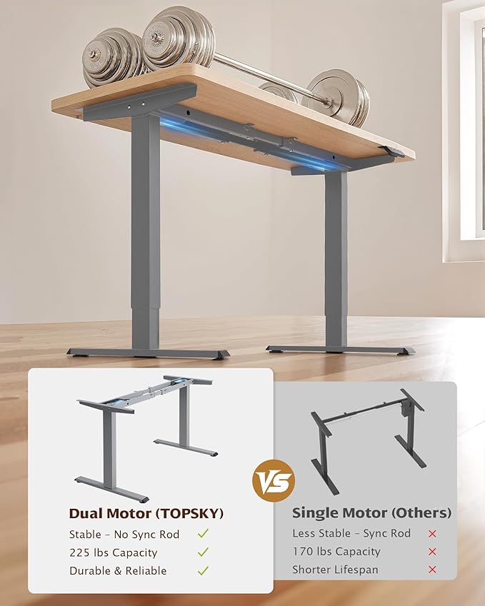 TOPSKY Dual Motor Electric Standing Desk Frame, Height Adjustable Sit Stand Base for Home Office, Fits Table Tops up to 70.8 x 31.5 Inch, 225 lb Capacity (Grey, Without Stand)