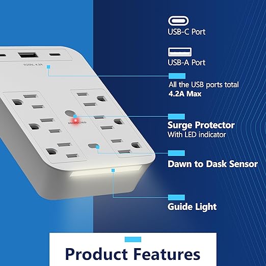 LIDER 6-Outlet Surge Expander with USB Type A/C and Guide Light, Surge Protector Up to 1500J, Guide Light with LED Indicator, Outlet Extender, Flat Outlet Splitter, UL-Listed, 2 Pack
