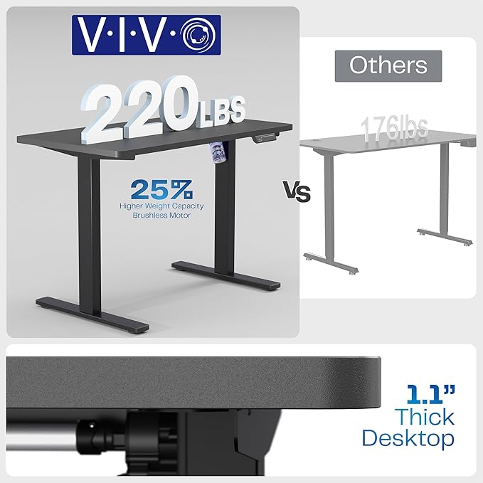 VIVO Electric 43 x 24 in Standing Desk, Memory Height Adjustment, 1B Series, Holds 220 lbs, One-Piece White Top, Black Frame, DESK-KIT-1B4W