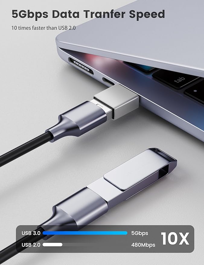 Fidioto Direct Connect! 5 Pack USB-A Male to Type-C Male Adapter Bi-Directional Data Transfer, 3.0 High-Speed - Bridge Old & New Devices | Compatible with Phones/Tablets/External HDDs
