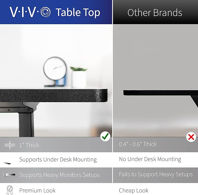 VIVO Electric 71 x 30 in Standing Desk, Memory Height Adjustment, 1B Series, Holds 220 lbs, White Top Black Frame, DESK-KIT-1B7W