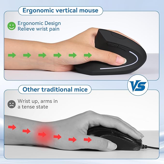 Left Handed Mouse, 2.4G Wireless Left Handed Ergonomic Mouse with 800/1200/1600 Adjustable DPI, 6 Buttons Wireless Vertical Mouse for MacBook/Laptop/PC/Desktop-Black