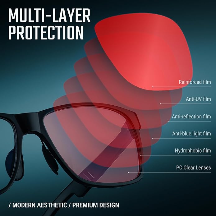 IBOANN Blue Light Glasses for Men - Lightweight Al-Mg Metal, Gaming Computer Blocking Glasses, Eye Protection Anti Eyestrain