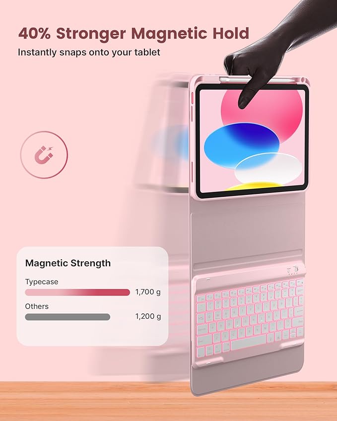 typecase Folio iPad 11th/10th Gen Keyboard Case (11" A16 2025 & 10.9" 2022) – Magnetic Wireless Detachable Keyboard, 7-Color Backlight, Thin & Light, Pencil Holder – Light Pink