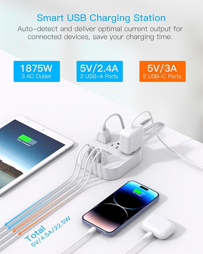 One Beat Power Strip with USB C, 3 Outlets 4 USB Ports (22.5W/4.5A) Desktop Charging Station, Flat Plug, 5ft Braided Extension Cord, Non Surge Protector for Travel, Cruise Ship, ETL Listed (Pack of 2)
