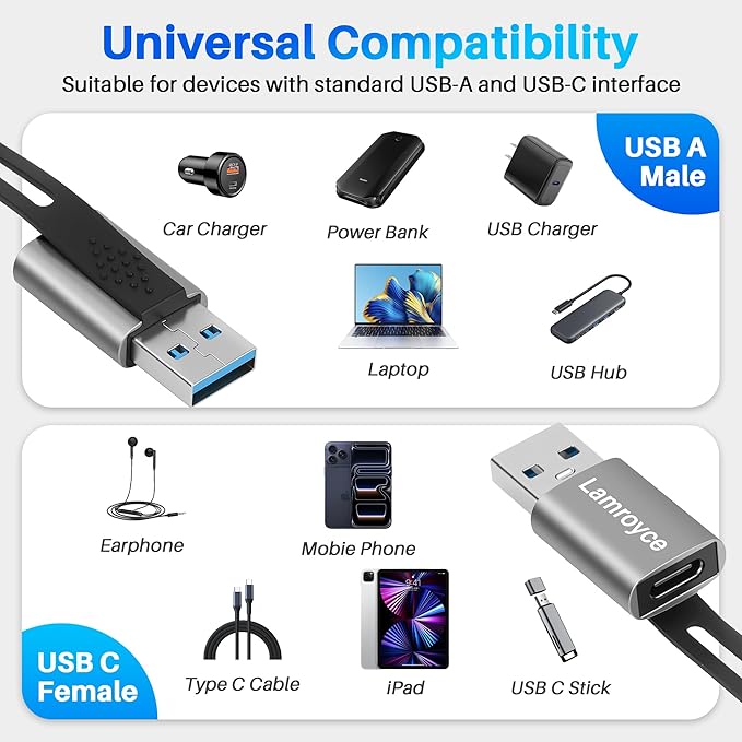 USB-C to USB Adapter 2 Pack, Portable 1*USB A 3.0 Male to USB C Female & 1*USB C 3.1 Male to USB A Female OTG Converter Connector, with Lanyard Keychain, Supports fast charging & 5Gbps Data Transfer