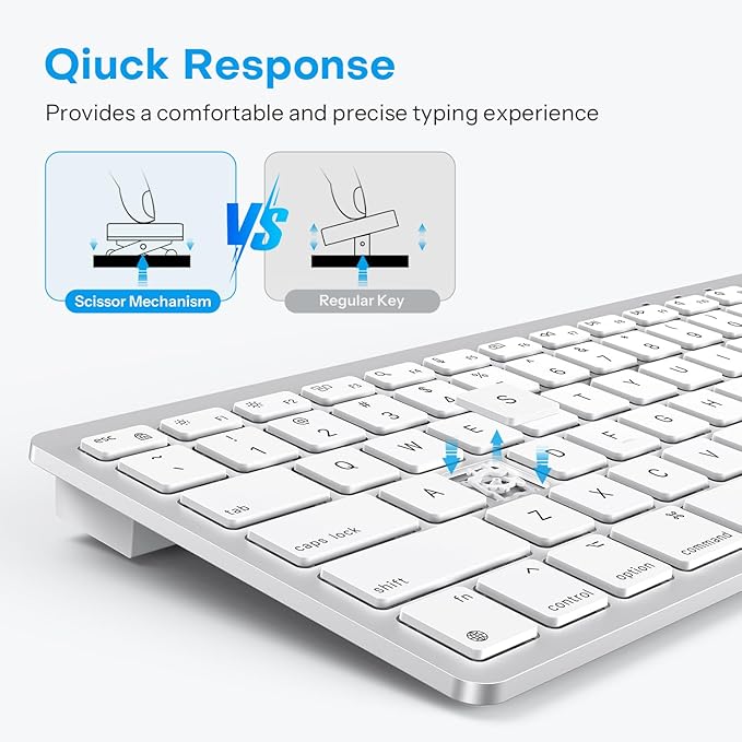 OMOTON Wired Keyboard for Mac Devices ONLY with Dual Interface, Comfortable Typing Angle & Stable Connection, Compatible with MacBook, iMac, Mac mini, PC-White
