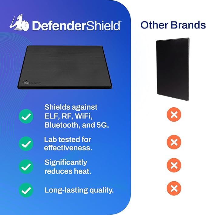 DefenderShield Laptop Pad for EMF Protection – DefenderPad EMF Blocker Pad That Protects from Heat, Battery & Wireless RF Emissions – Durable, Non-Slip Design for Laptops Up to 17” – Black (Pack of 2)