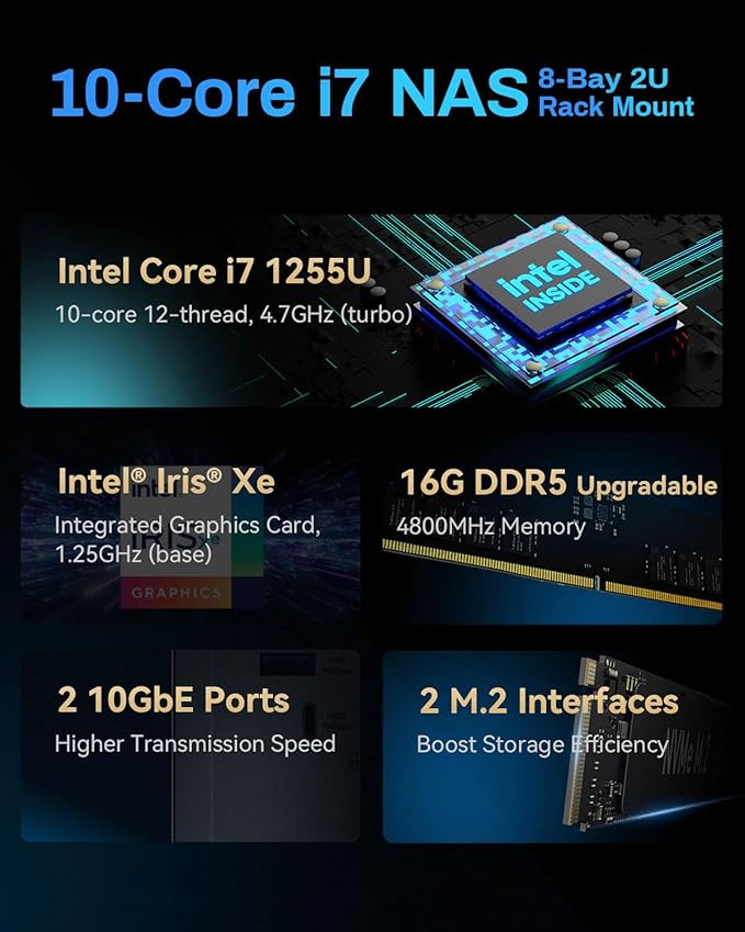 TERRAMASTER U8-500 Plus NAS Storage - 8Bay Core i7 1255U 10-Cores 12-Threads CPU, 16GB DDR5 RAM, Dual 10GbE Ports, 2U Rack Mount Network Attached Storage Peak Performance for Business (Diskless)
