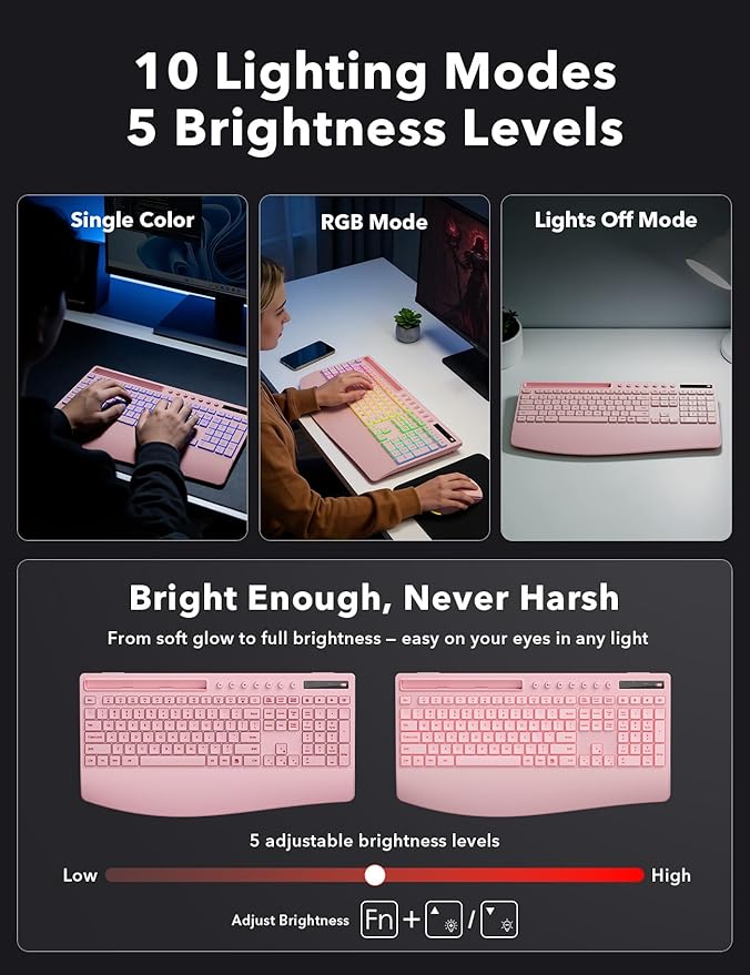 Trueque Wireless Keyboard and Mouse Combo, 4000mAh Rechargeable Backlit Keyboard with Wrist Rest & Phone Holder, Full Size Quiet Typing 2.4G USB-A/Type-C for PC Laptop Windows Mac (Pink)