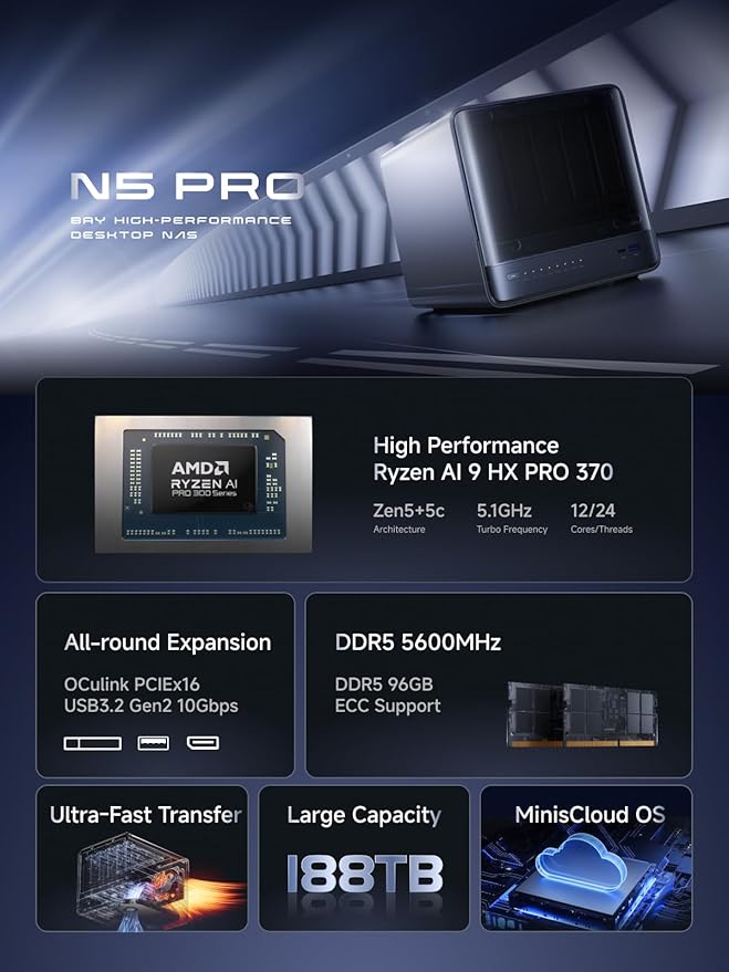 MINISFORUM Desktop NAS N5 Pro 5 Bay, AMD Ryzen AI 9 HX PRO 370(12C/24T),96GB ECC DDR5,128GB SSD,1*10Gbe,1*5Gbe,2*USB4(8K),8K HDMI,1xM.2 Slot & 2xU.2/M.2 Slots up to 188TB, Network Attached Storage