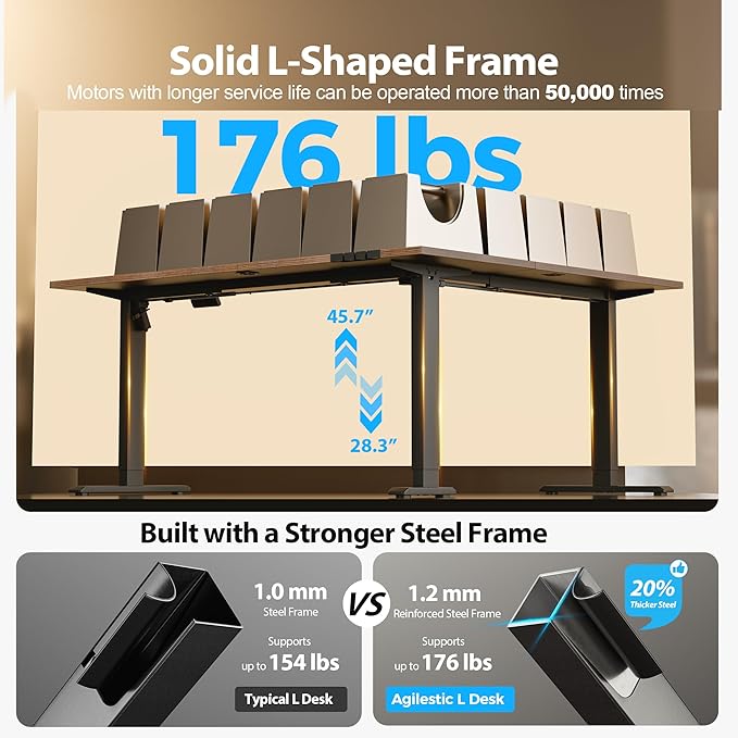 Agilestic L Shaped Standing Desk 63 x 55 Inch, Electric Height Adjustable Corner Sit Stand Desk with Memory Preset Controller, Large L Shaped Computer Desk for Home Office Workstation, Vintage Brown