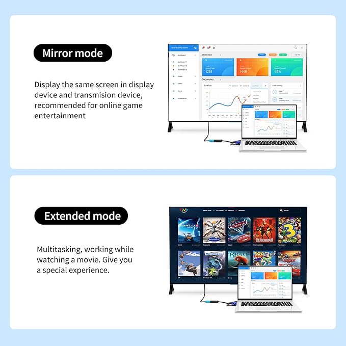 MT-VIKI VGA to HDMI Adapter 【Uni-Directional】,1080P Converter with Audio+USB Power 【Must BE Connected】 from VGA Computer/Laptop to HDMI TV/Monitor, Male to Female