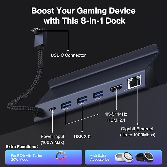 iVANKY 4K@144Hz Steam Deck Dock, 8-in-1 Docking Station for ASUS ROG Ally X/Legion Go/MSI Claw, ROG Alloy/Valve Stream Deck OLED Hub, HDMI 2.1, 1Gbps Ethernet, 3*USB-A 3.0, 100W Charge