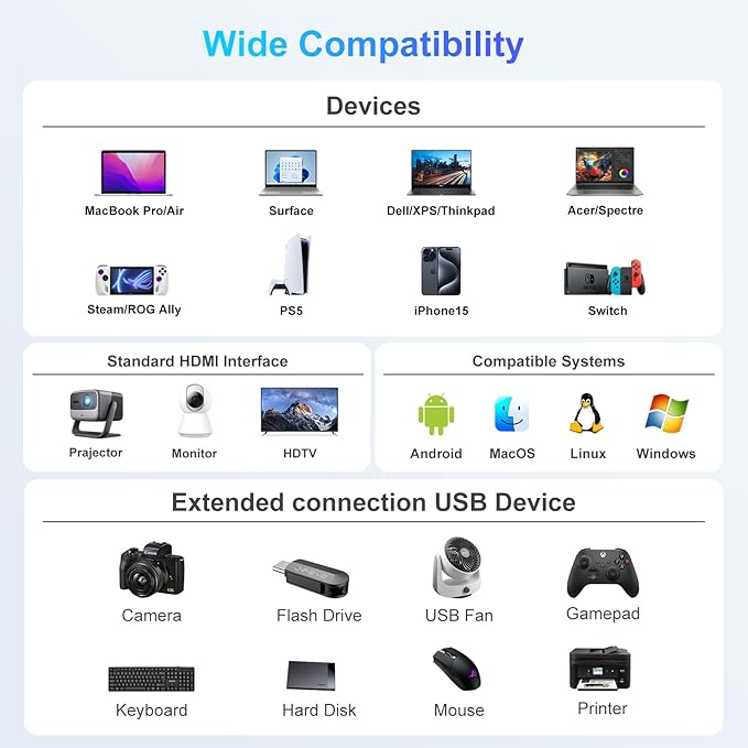 USB C to HDMI Adapter,USB-C Adapter Hub with 4K HDMI,USB3.0,Type C PD Charge Port 4K Multiport Digital AV Converter for iPad Pro/air,MacBook Pro/air,Tablet,Switch and More USBC Device