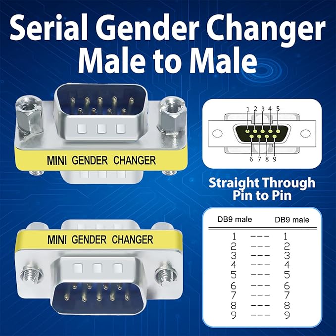 Cyberguys DB9 Gender Changer 3-Pack – Serial Adapter Set Includes DB9 Female to Female, Male to Male, and Male-to-Female – Slimline RS232 Connector Adapter for PC, Modem, POS, Router, Switch, Printer