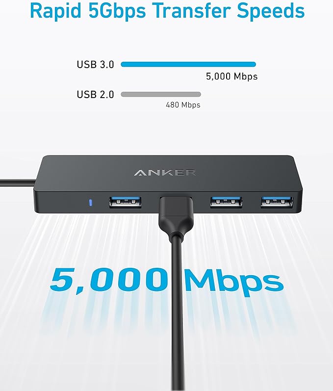 Anker USB C Hub 4 Ports, Multiple USB 3.0 Hub with 5Gbps Data Transfer, Extender for Type C Port Laptop, PC, Desktop and More (2 ft USB-C Connector, Charging Not Supported)