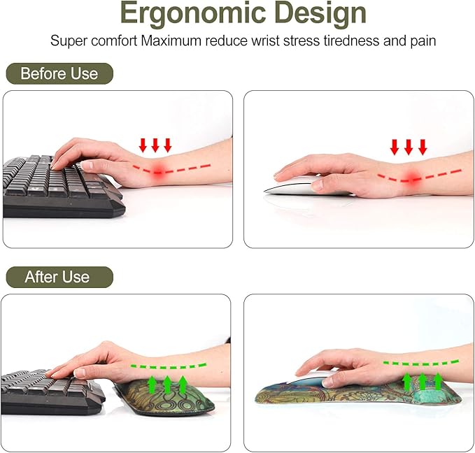 ToLuLu Keyboard Pad Wrist Rest Mouse Pad, Gel Ergonomic Mouse Pads Wrist Support for Computer Laptop Home Office, Mousepad Keyboard Wrist Support Memory Foam for Easy Typing Pain Relief, Mandala Arts