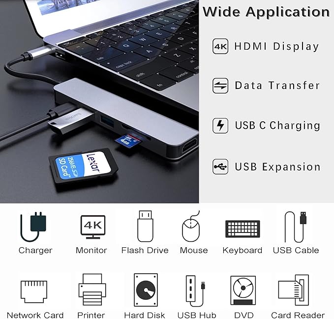 USB C Docking Station, HDMI to USB c Adapter for Monitor, USB-C Hub HDMI Dongle for Laptop, Micro SD Card Reader usbc Dock for Chromebook, usbc to USB Adapter Multiport for MacBook pro